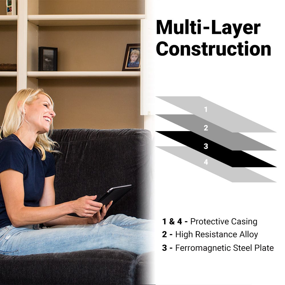SYB Tablet Pad Shield Your Body