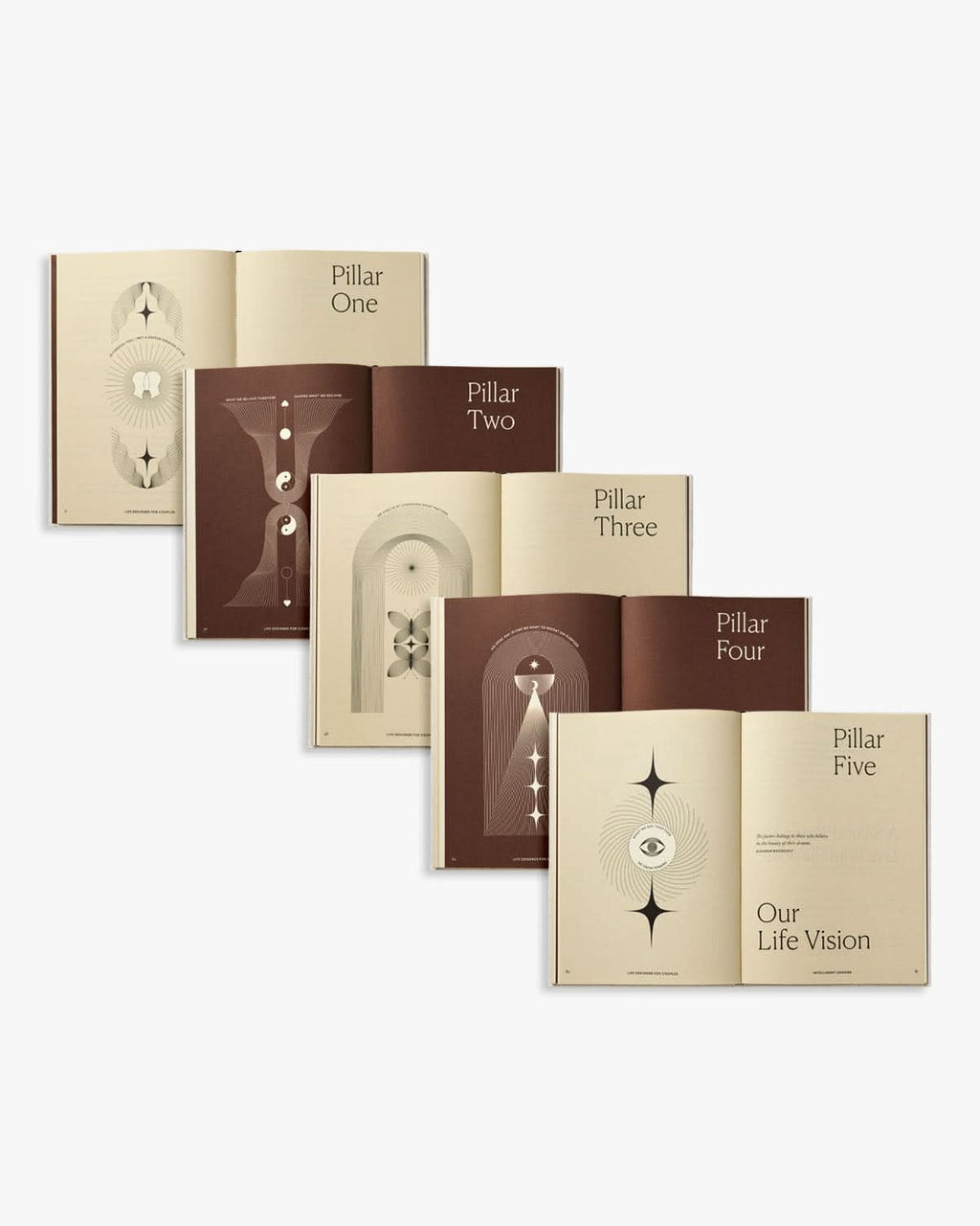 Life Designer Journal for Couples Intelligent Change