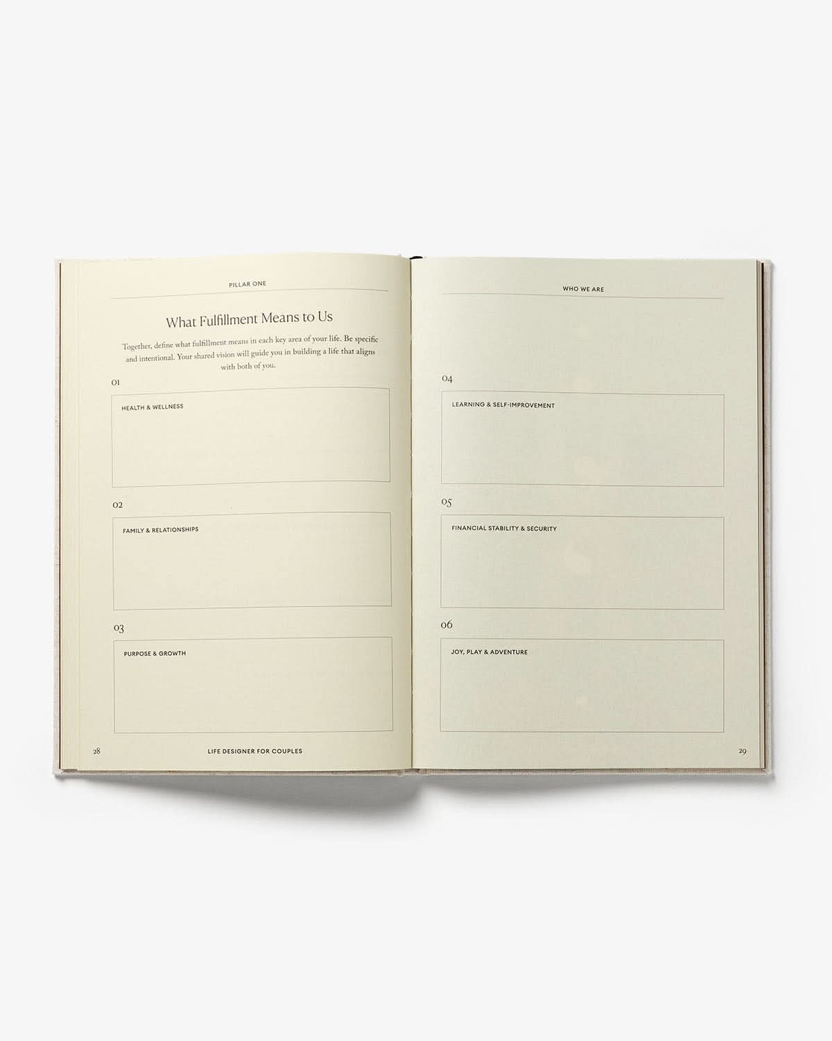 Life Designer Journal for Couples Intelligent Change