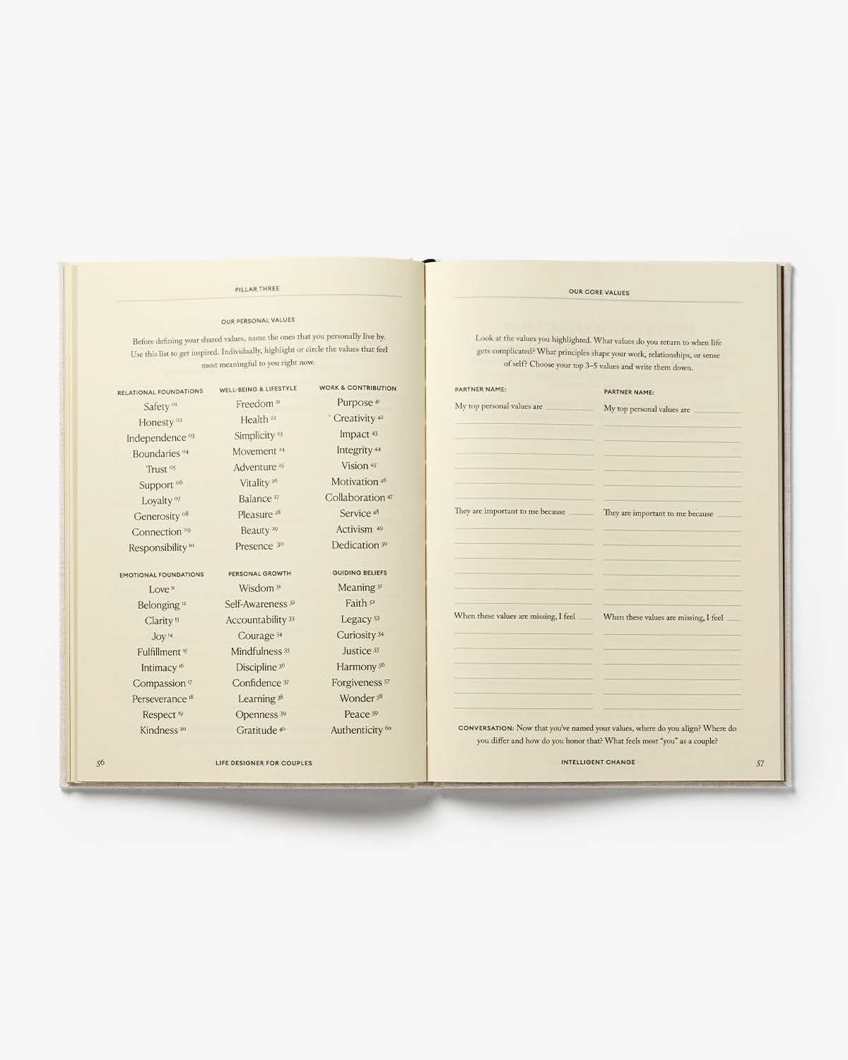 Life Designer Journal for Couples Intelligent Change