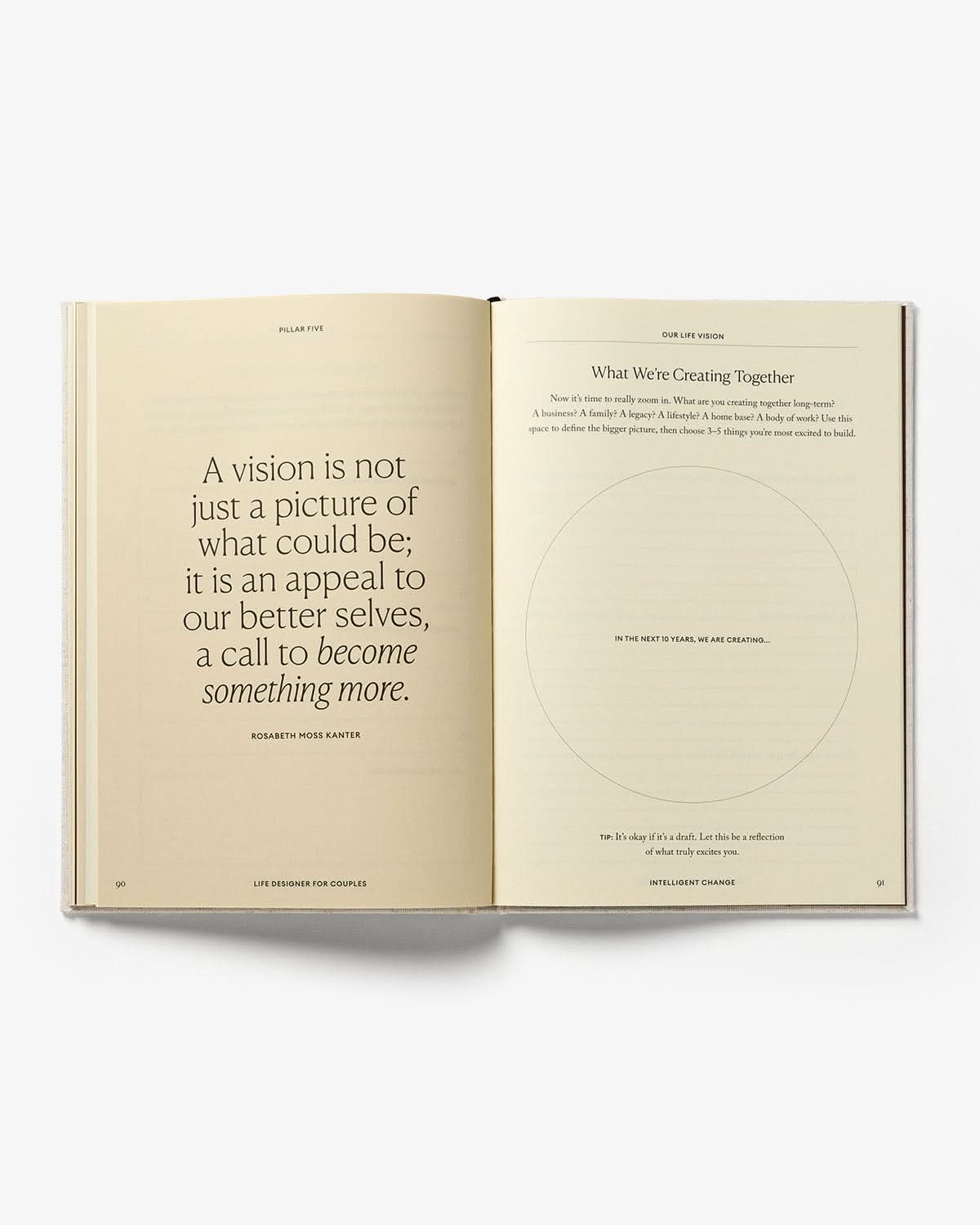 Life Designer Journal for Couples Intelligent Change