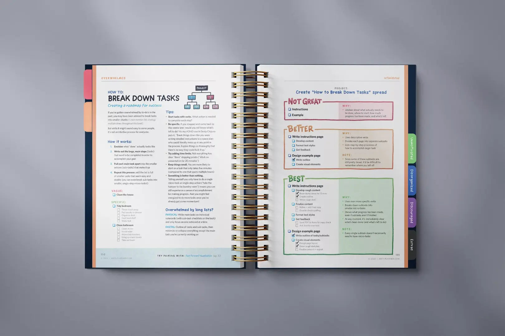 The Anti-Planner: How to Get Sh*t Done When You Don’t Feel Like It Dani Donovan: The Anti-Planner