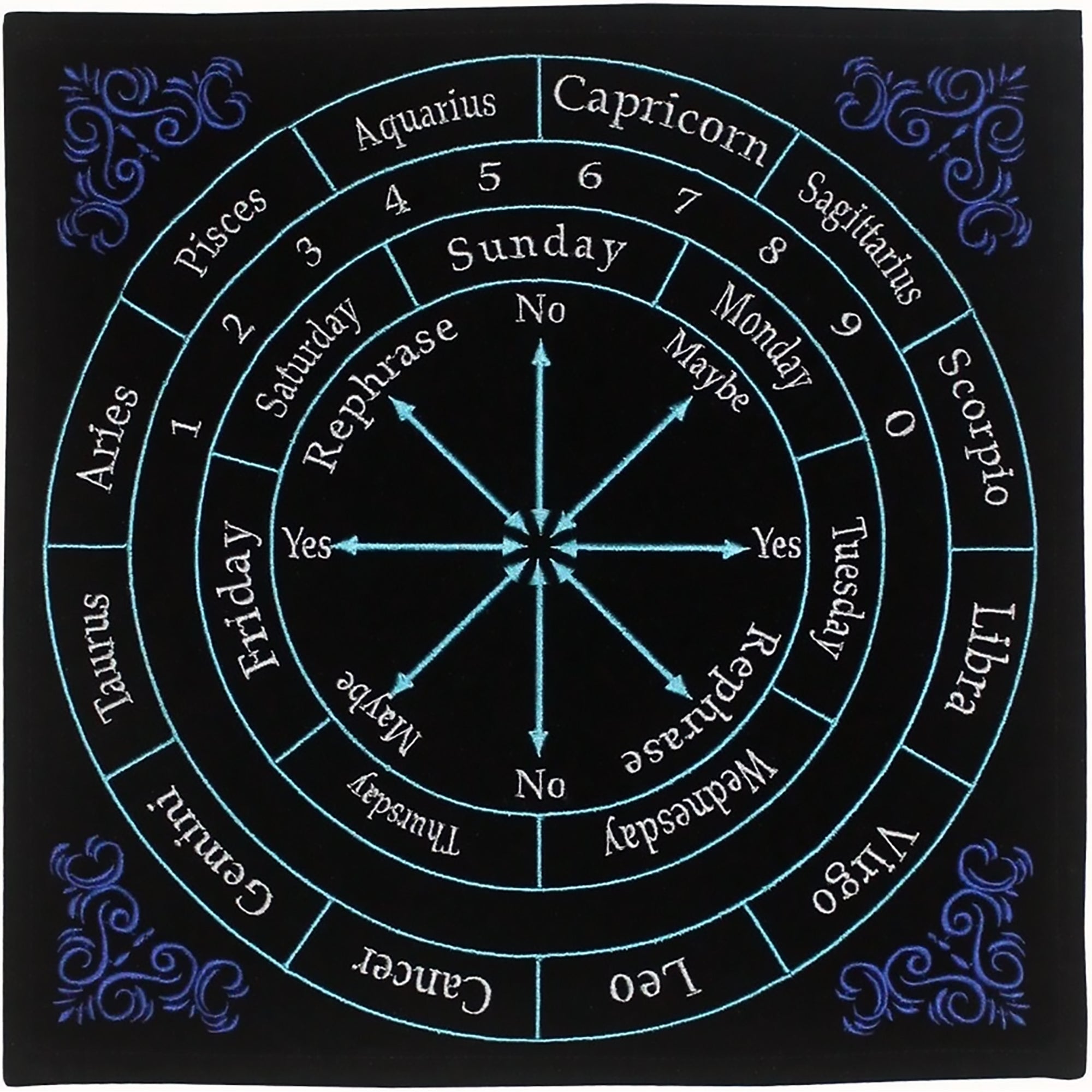 Astrology Pendulum Mat Enchanted Jewelry & Gifts