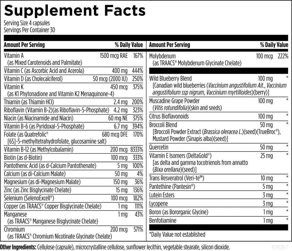 Advanced Multi Molecular Provisions