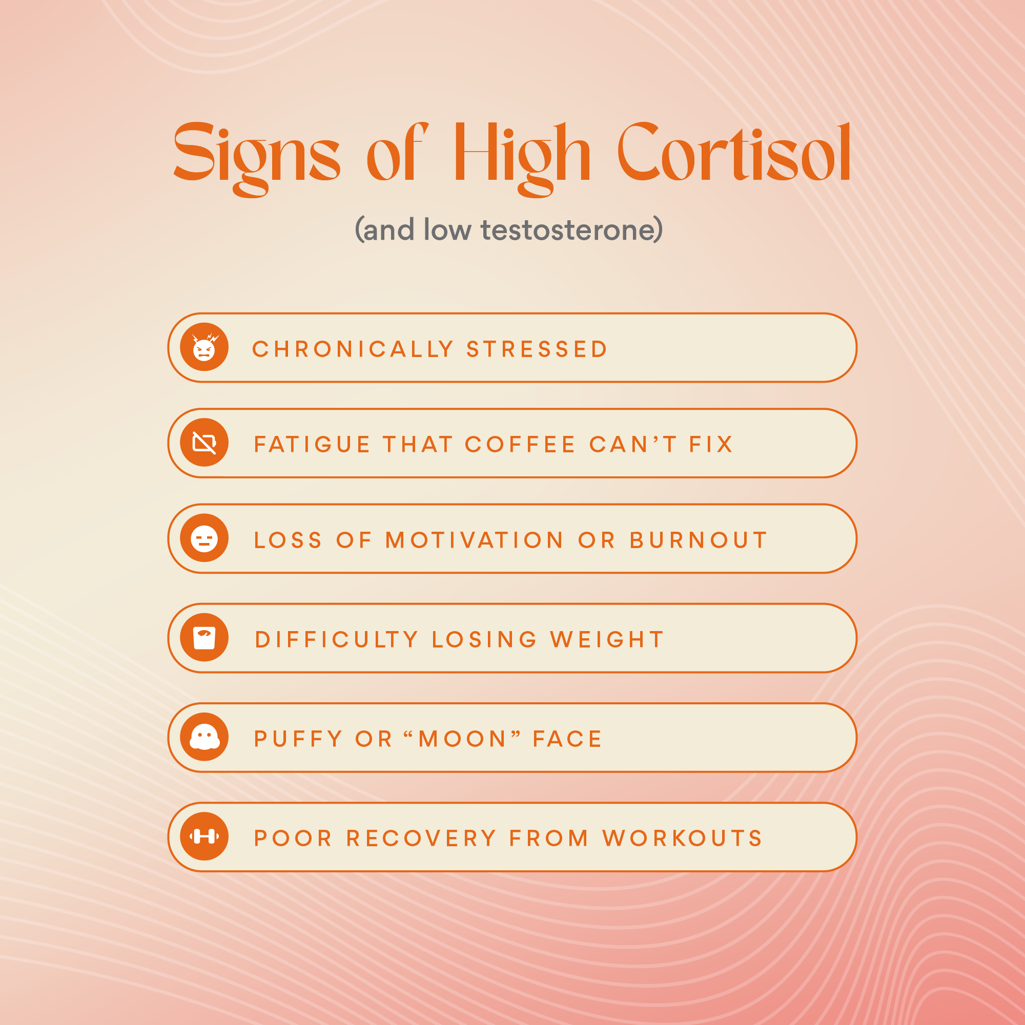 Cortisol, Who? ALORI