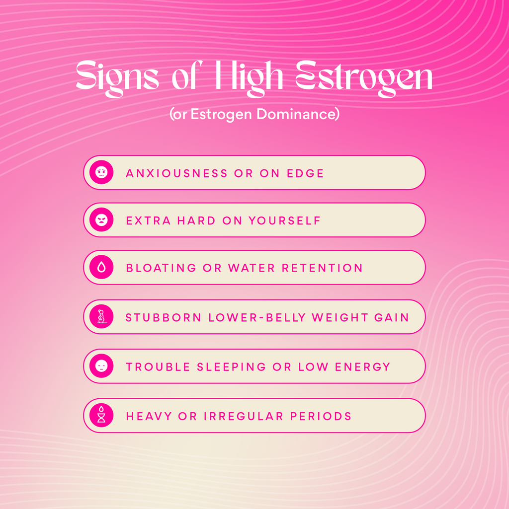Not Today, Estrogen ALORI