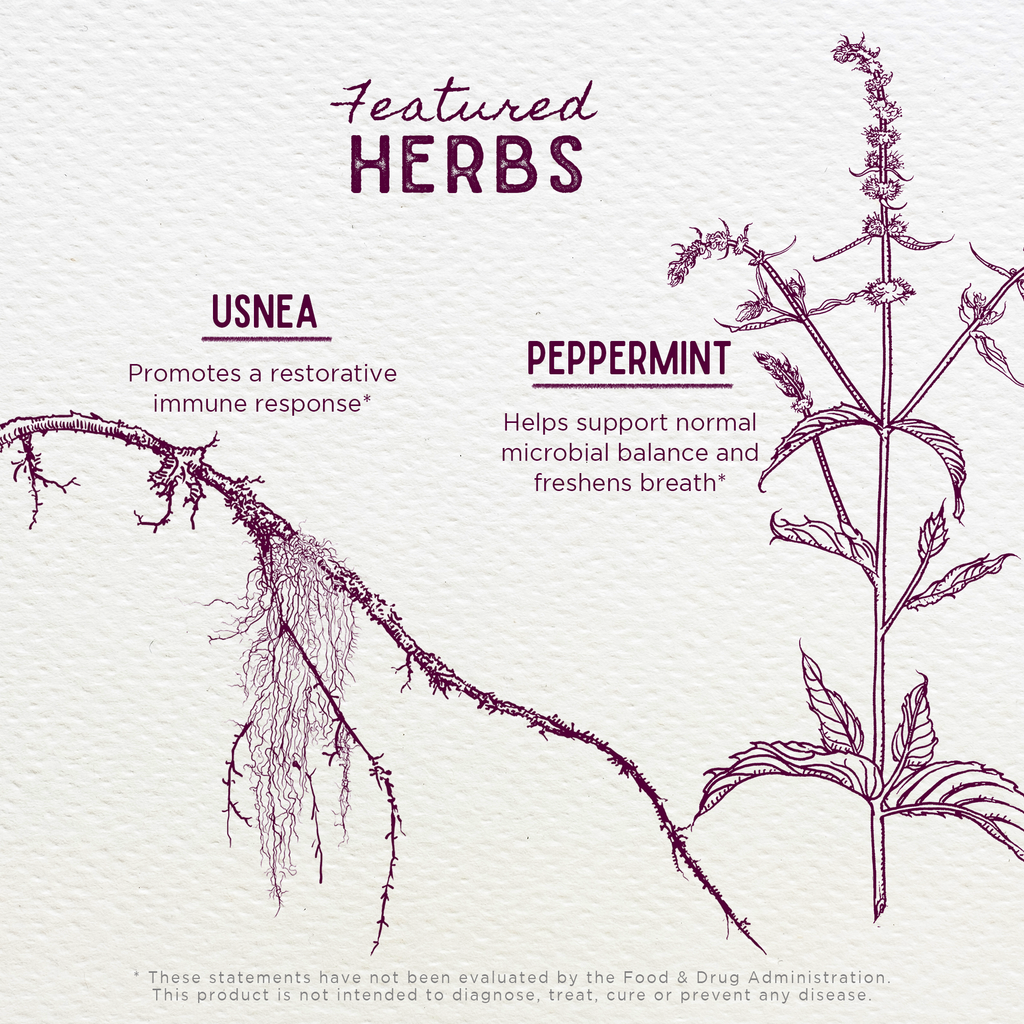 Gum Strength, Oral Health Aid WishGarden Herbs