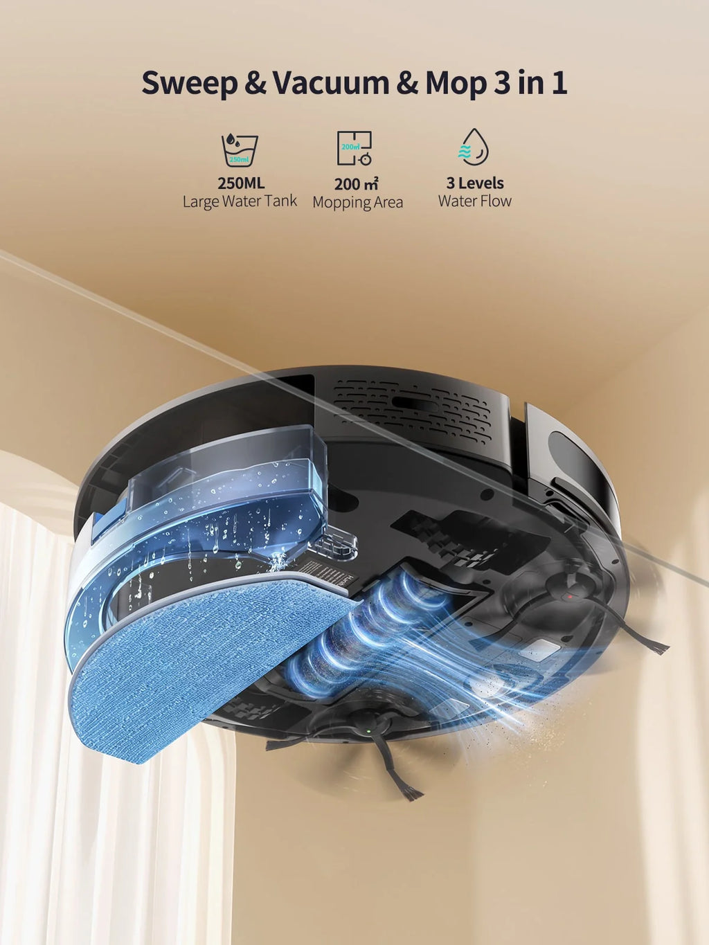 Honiture M7 Ultimate Pet Home Cleaning Bundle Honiture