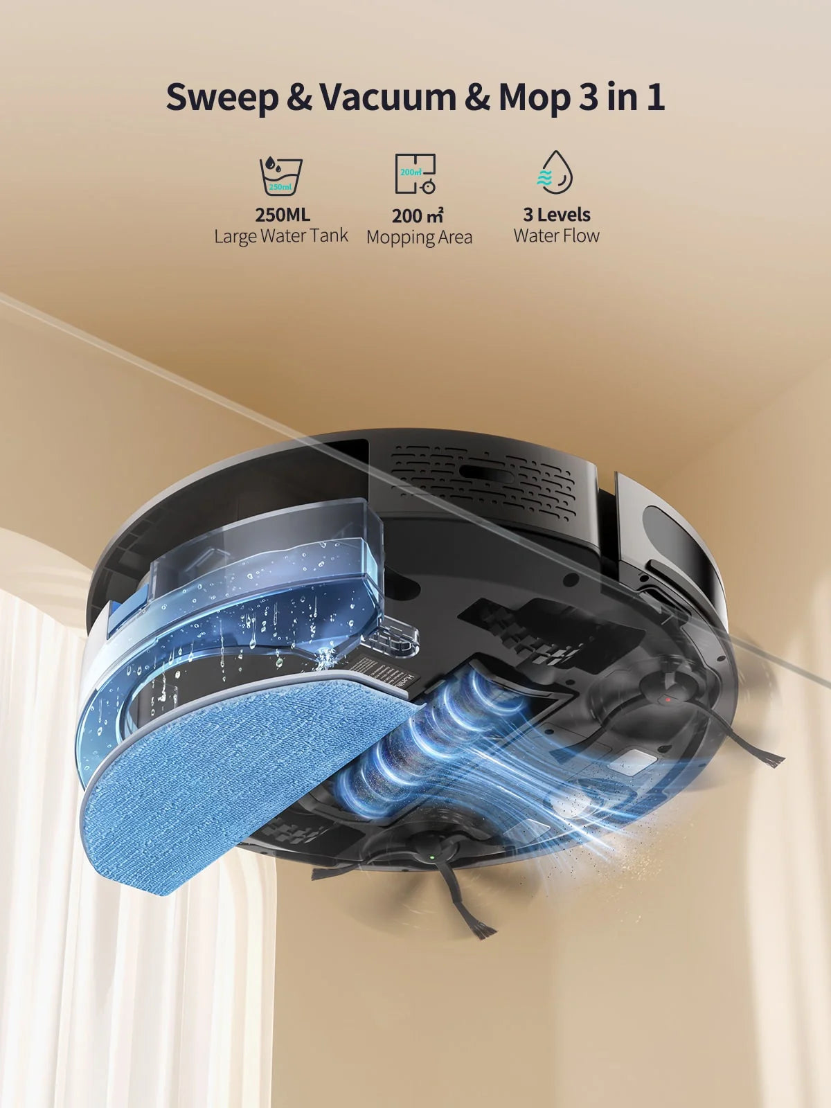 Honiture M7 Ultimate Pet Home Cleaning Bundle Honiture