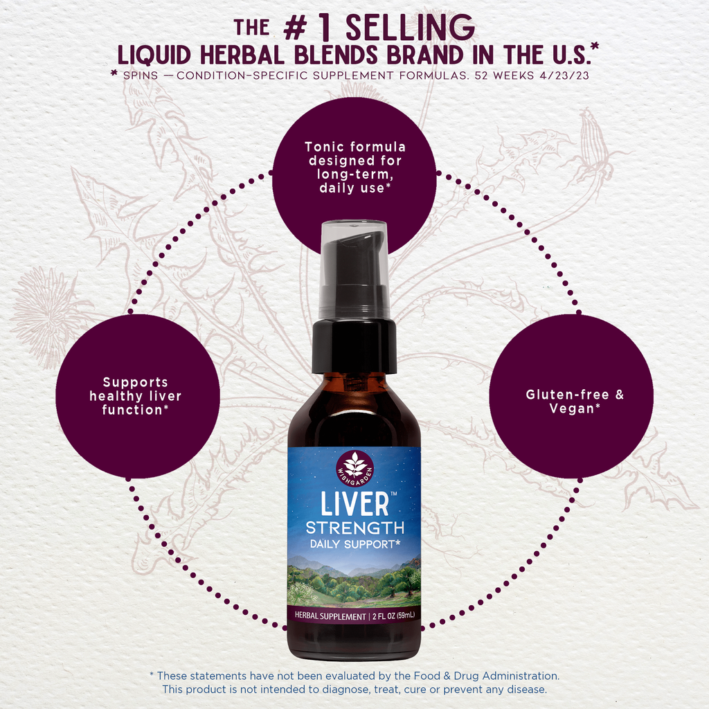 Liver Strength, Daily Support WishGarden Herbs
