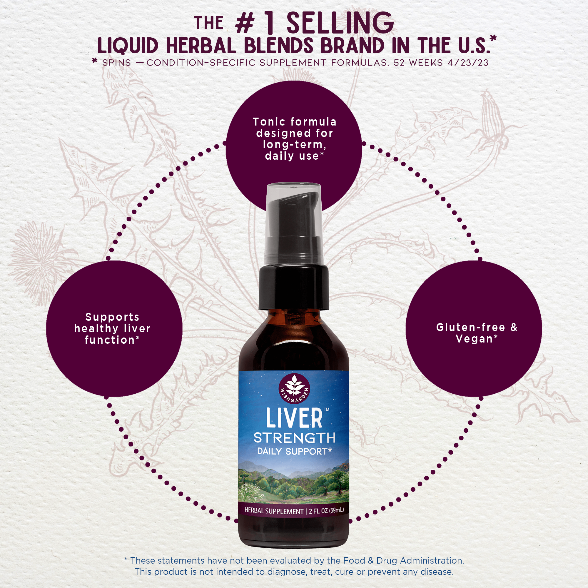 Liver Strength, Daily Support WishGarden Herbs
