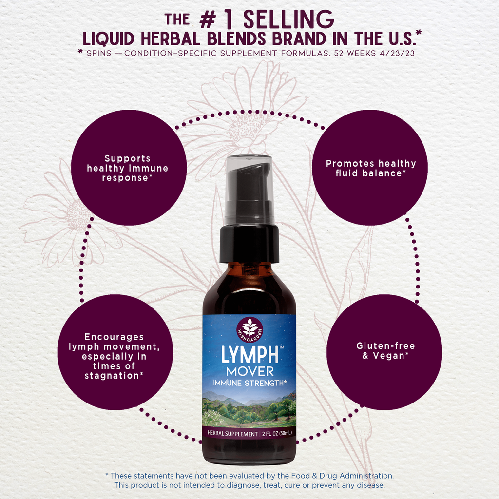 Lymph Mover, Immune Strength WishGarden Herbs