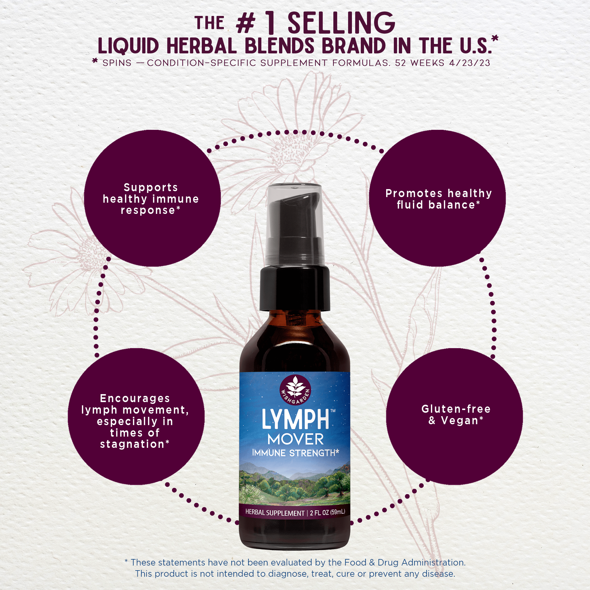 Lymph Mover, Immune Strength WishGarden Herbs