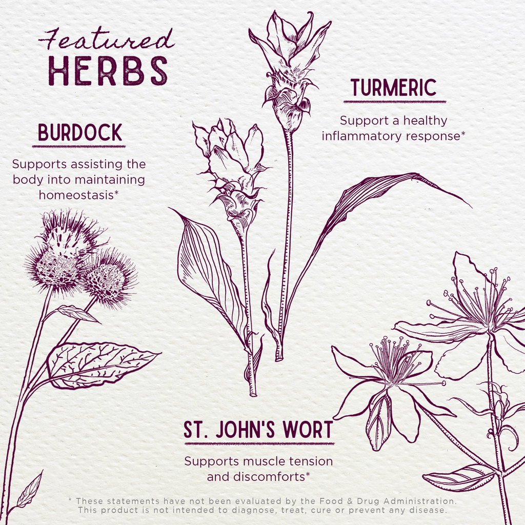 Deep Recovery, Muscular & Skeletal WishGarden Herbs
