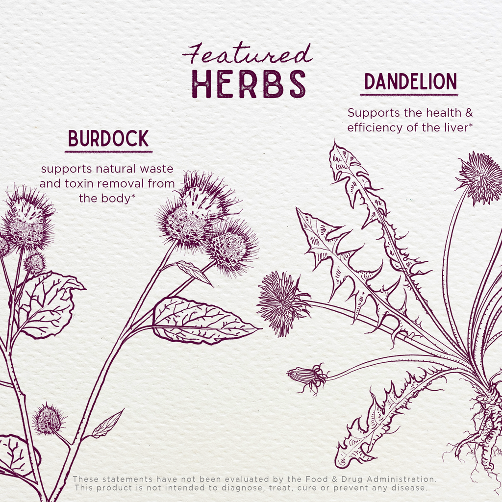 Party Prep, For a Better Morning After WishGarden Herbs