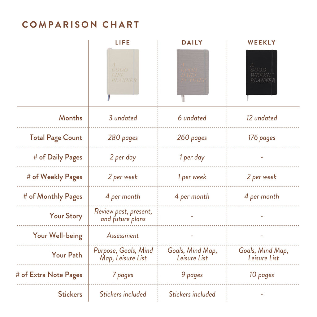 A Good Daily Planner (6-months undated) Harlow & Grey