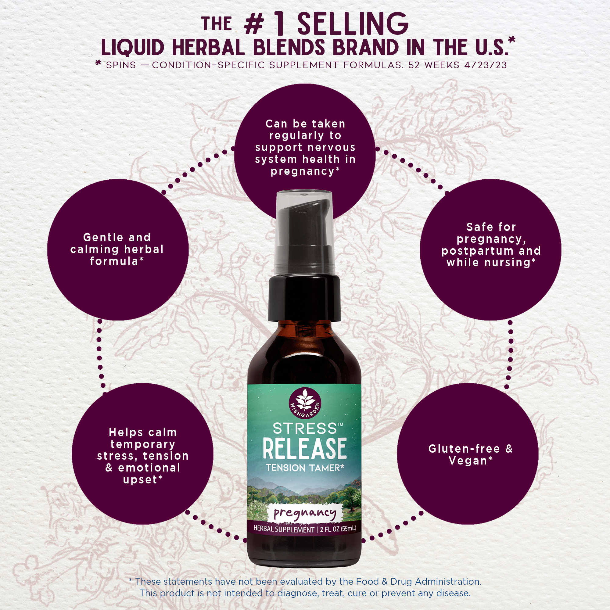 Stress Release, Tension Tamer for Pregnancy WishGarden Herbs