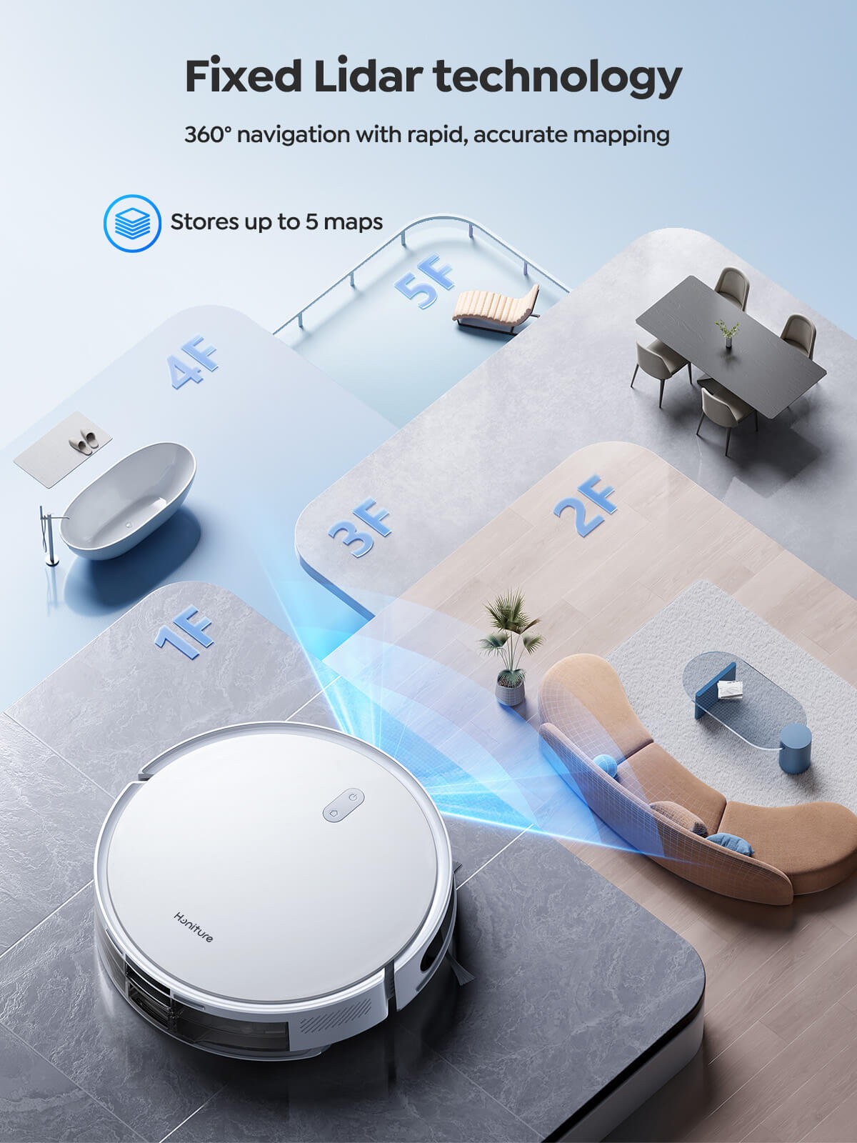 Honiture P7 Pro + T10 Home Cleaning Bundle Honiture