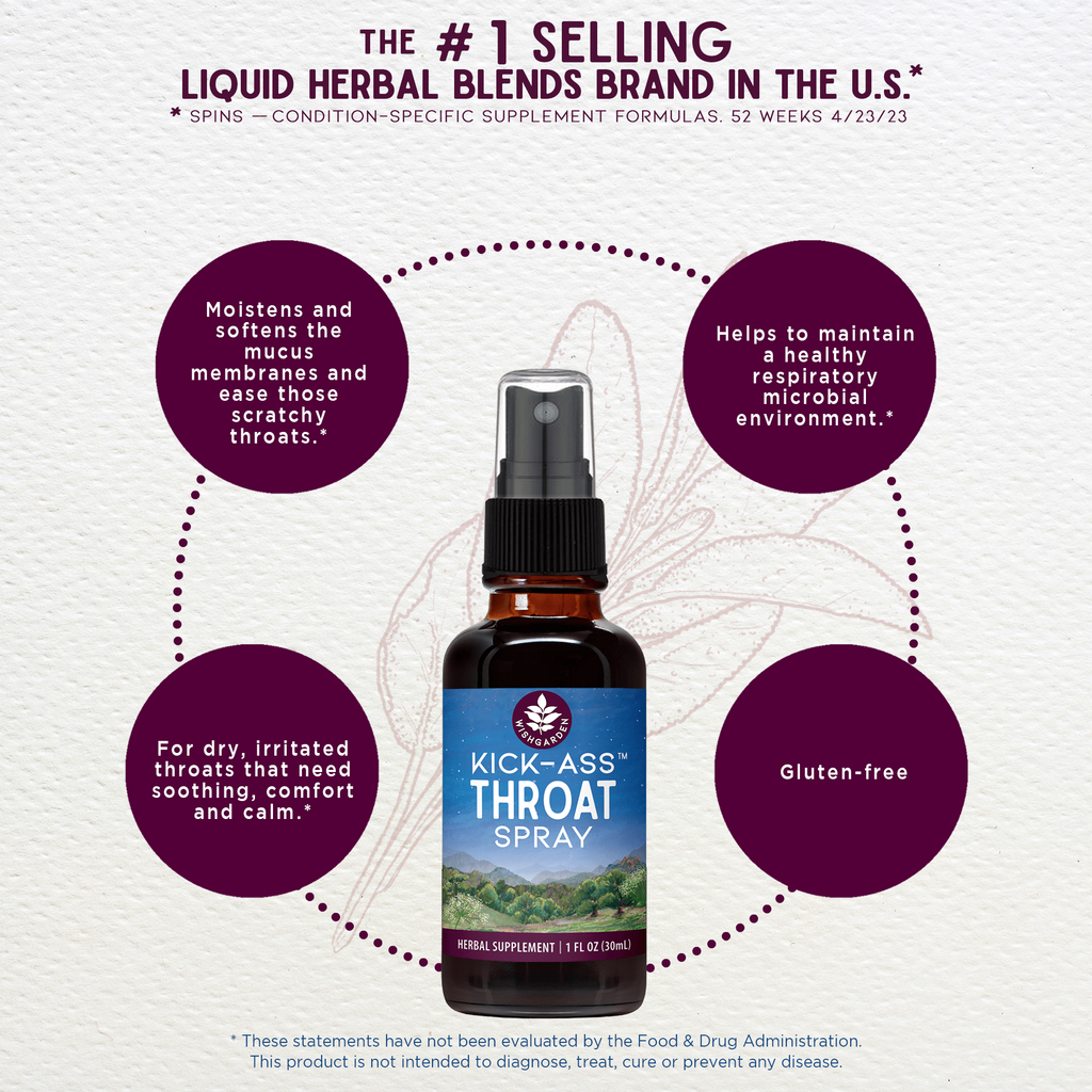 Kick-Ass Throat Spray WishGarden Herbs