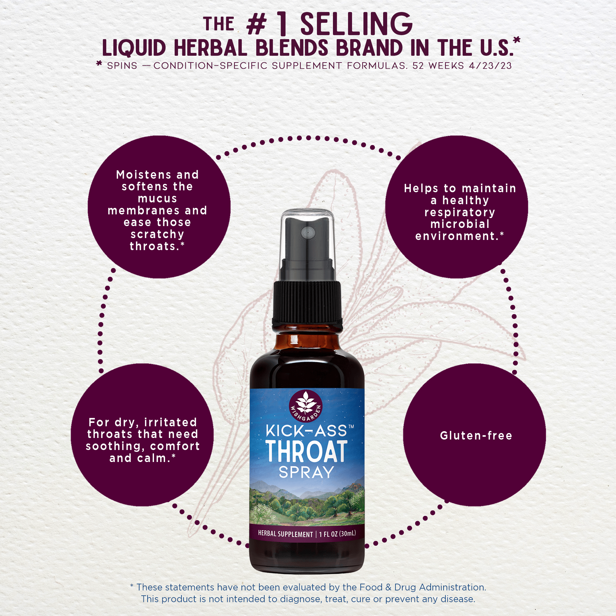 Kick-Ass Throat Spray WishGarden Herbs