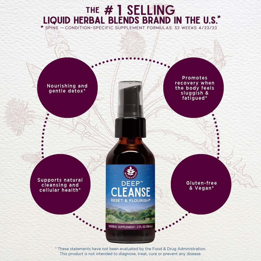 Deep Cleanse, Reset & Flourish WishGarden Herbs