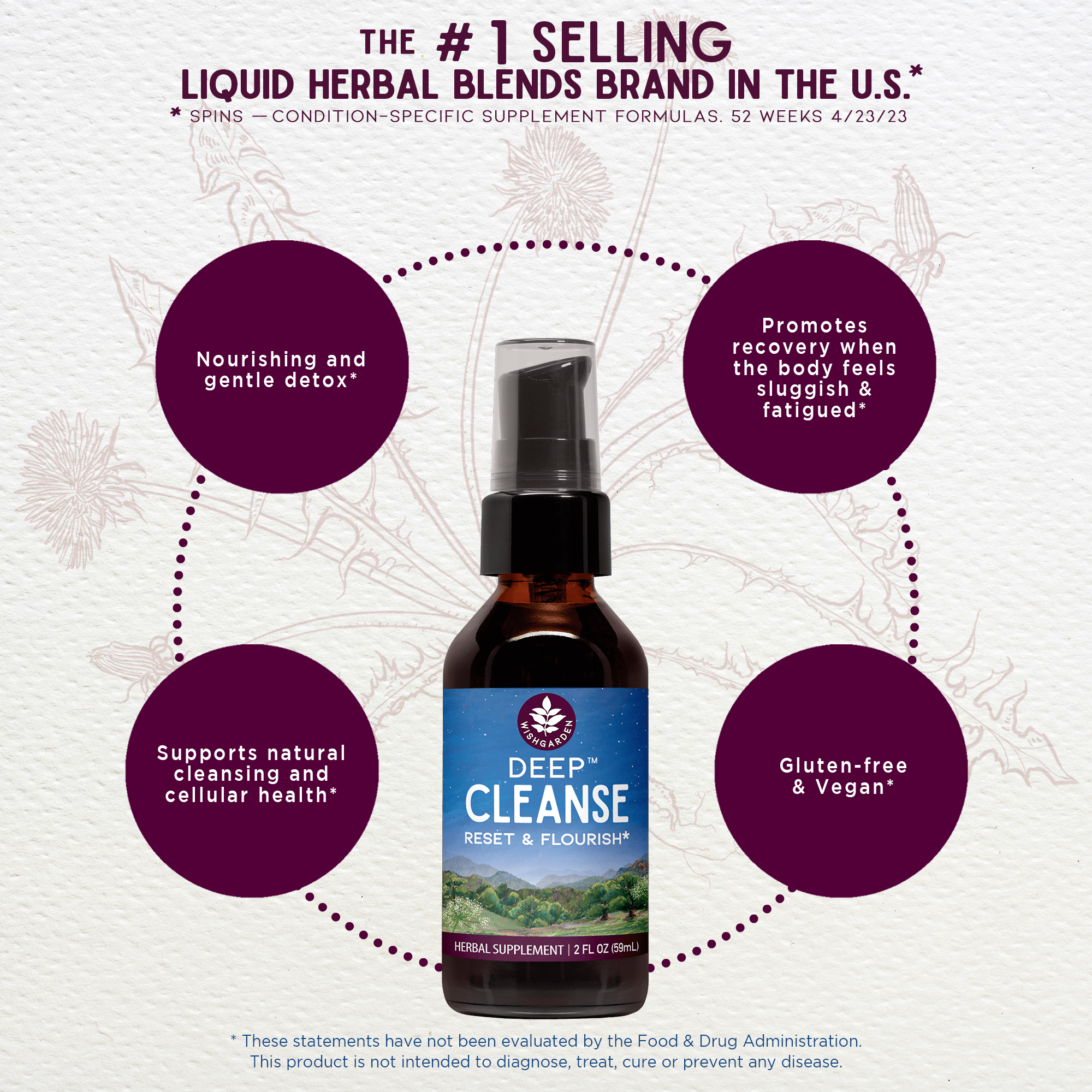 Deep Cleanse, Reset & Flourish WishGarden Herbs