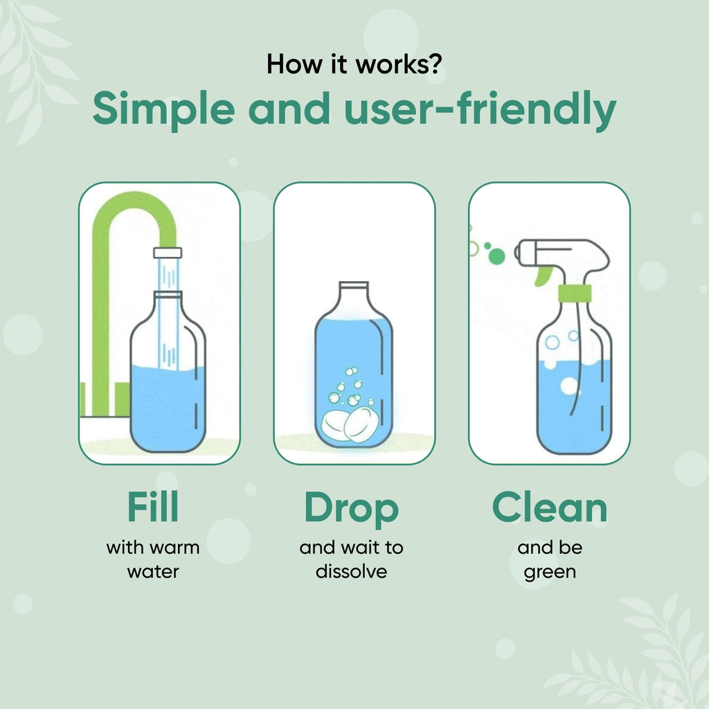 Starter Home Cleaner Kit - Complete 3-in-1 Eco Cleaning Kit Green Llama