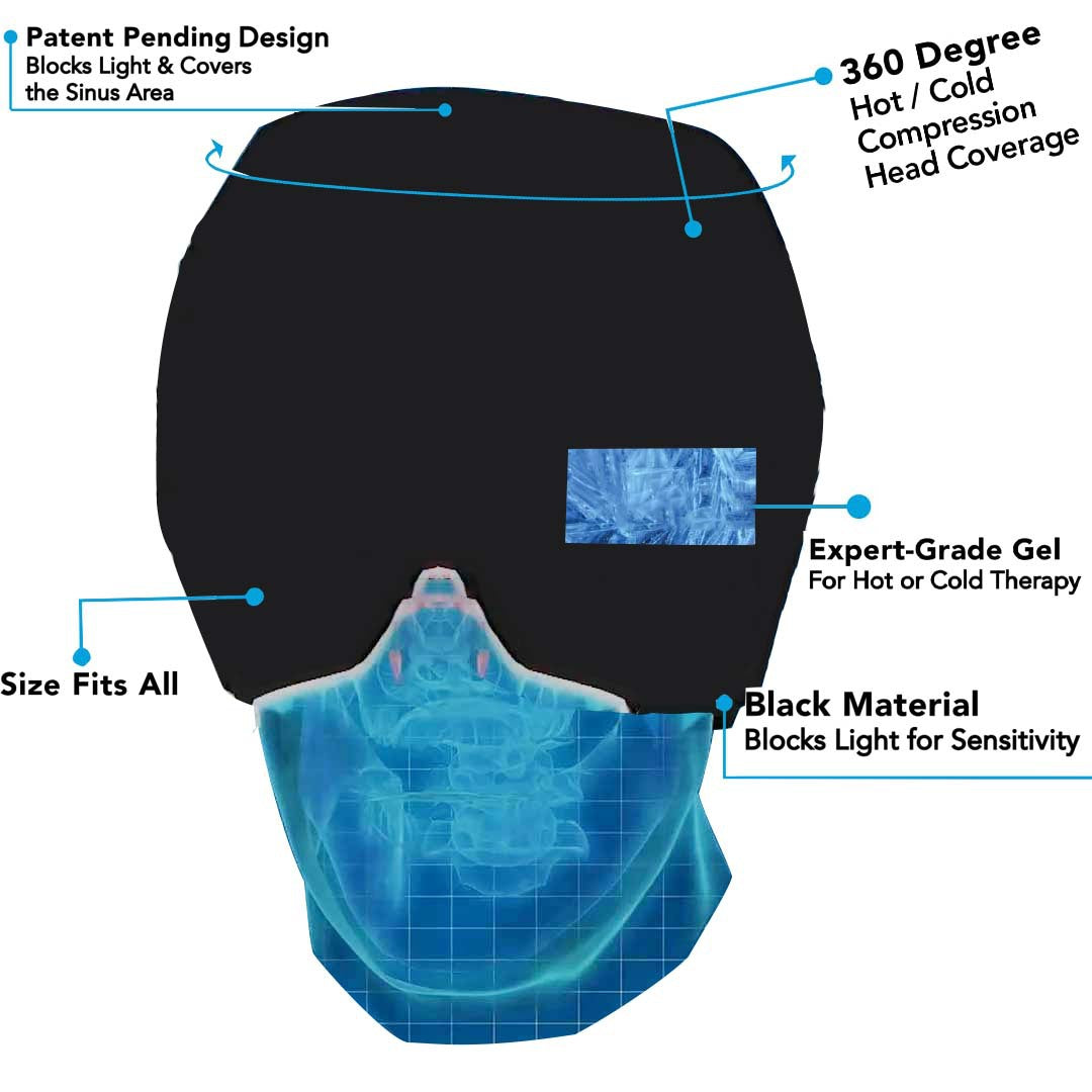 Migraine Relief Hat Cold Therapy Migraine Relief Products Comfortable Head Wrap Ice Pack Eye Mask For Puffy Eyes FLIPSTYLEZLLC