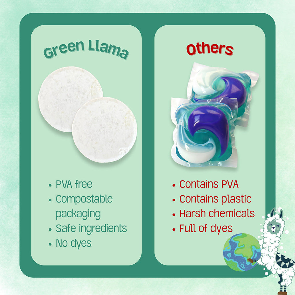 EWG Verified™ & PVA-Free Dishwasher Tabs Green Llama