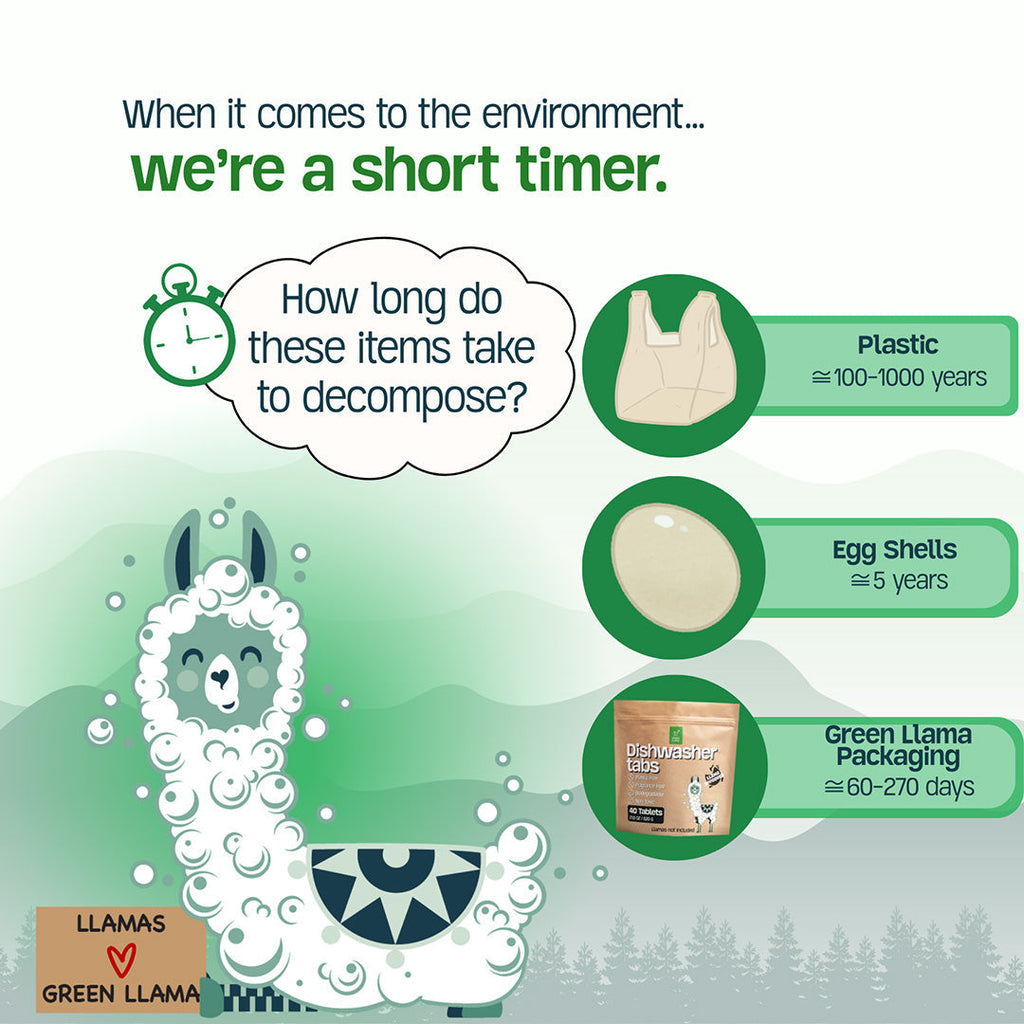EWG Verified™ & PVA-Free Dishwasher Tabs Green Llama