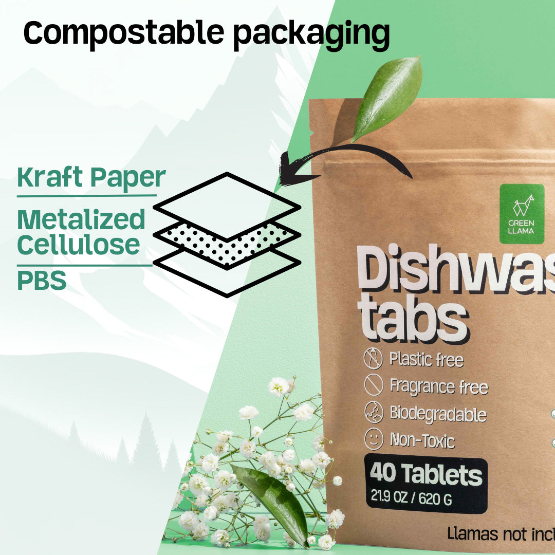 EWG Verified™ & PVA-Free Dishwasher Tabs Green Llama